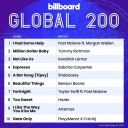 Billboard Global 200 Singles Chart (25-May-2024) [Mp3 320kbps]