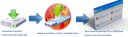 Lazesoft Recovery Suite 5.1.0.1 Technician Edition + Crack[Repackmaster]
