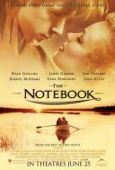 Pamiętnik / The Notebook (2004) [720p BDRip XviD AC3-ELiTE] [Lektor PL]
