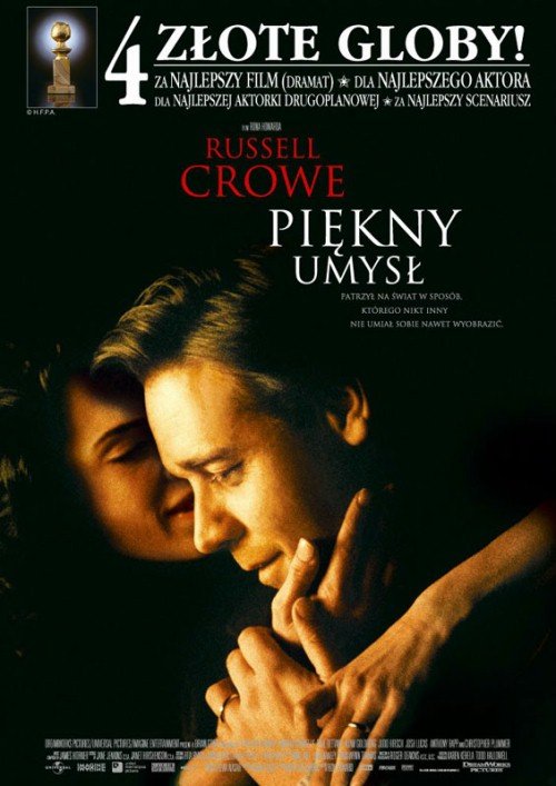 Piękny umysł / A Beautiful Mind (2001) [MULTi] [1080p] [BluRay] [x264] [DTS] [AC3-DENDA] [Lektor i Napisy PL]