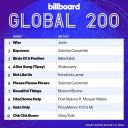 Billboard Global 200 Singles Chart (03-August-2024) Mp3 320kbps