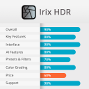 Irix HDR Pro 2 3 30 Multi [WSTEPNIE AKTYWOWANY]