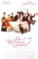 Cztery wesela i pogrzeb / Four Weddings and a Funeral (1994) [PL 720p BRRip XviD AC3-LTN] [Lektor PL] [avi] [FIONA9]