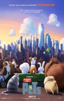 Sekretne życie zwierzaków domowych / The Secret Life of Pets (2016) [MULTi.1080p.BluRay.x264.AC3-DENDA] [Dubbing PL] [mkv]  [FIONA9]