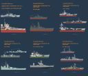 Fighting Ships of WW I &amp; WW II