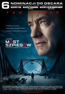 Most szpiegów / Bridge of Spies (2015) [PL.480p.BDRip.XviD.AC3-KiT] [Lektor PL] [avi] [FIONA9]