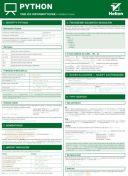 Tablice informatyczne. Java, JQuery, MS Windows Server 2008, HTML 5, MS Excel 2007, Python, C, Photoshop CS3, WordPress  [PL] [PDF] [FIONA9]