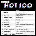 Billboard Hot 100 Singles Chart (06-April-2024) [Mp3 320kbps]