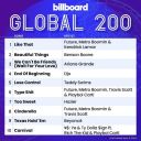 Billboard Global 200 Singles Chart (06-April-2024) [Mp3 320kbps]