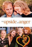 Ostre slowka - The Upside of Anger 2005 [10Bit] [1080p.BluRay.H265-FT] [ENG-Lektor PL] [Alusia]