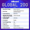 Billboard Global 200 Singles Chart (13-April-2024) [Mp3 320kbps]